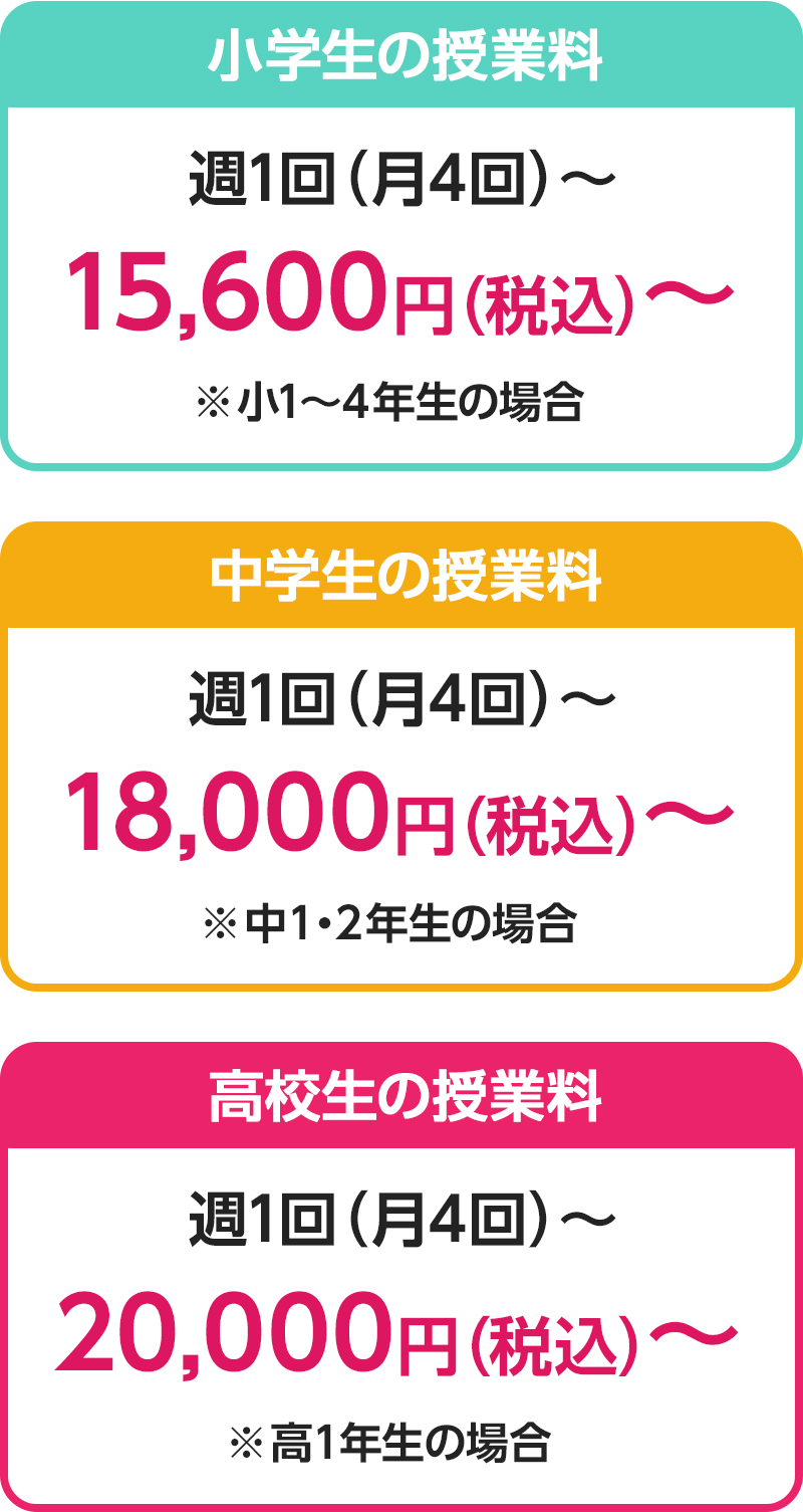 湘南ゼミナールの授業料・料金(個別指導コース)｜塾・学習塾・進学塾なら湘南ゼミナール